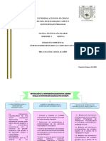 5 Mapa Conceptual. AICE1