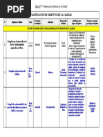 Taller #6 Objetivos de Calidad