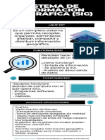 Sistema de Informacion Geografica (Sig)