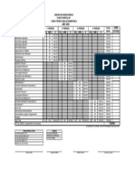 UEM - Técnico em Eletromecânica - Matriz Curricular