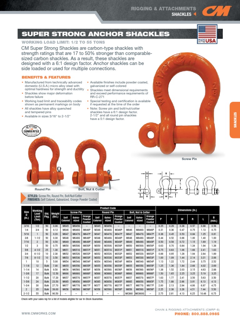 CM Shackles | PDF