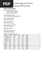 Audi Coding Sistem