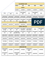 Plan Alimentario 7 - 12 Años Sobrepeso - Obesidad