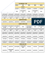 Plan Alimentario 4 - 7 Años Sobrepeso - Obesidad