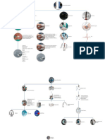 Mapas Conceptuales