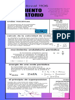 Infografía Física