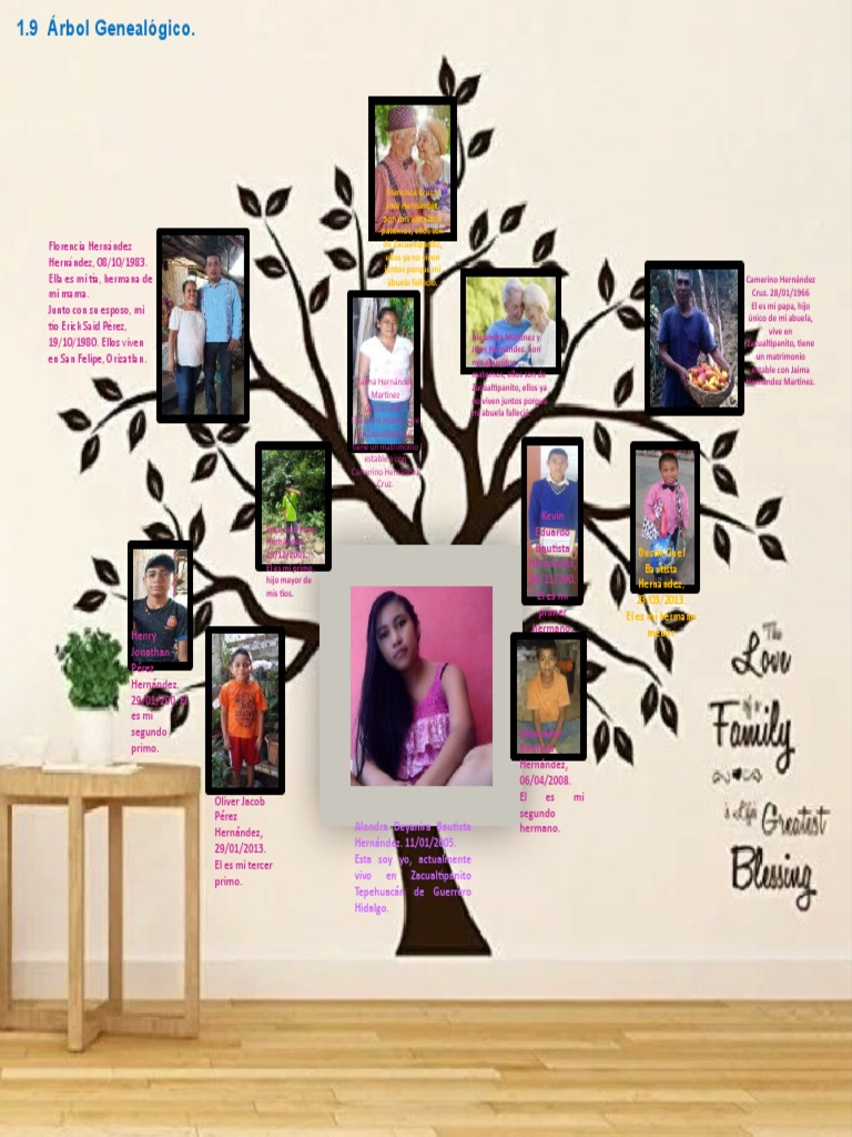 Árbol Genealógico de la Familia Moya | PDF