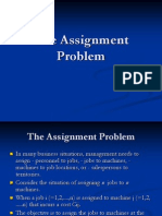 Assignment Problem Unit No.7