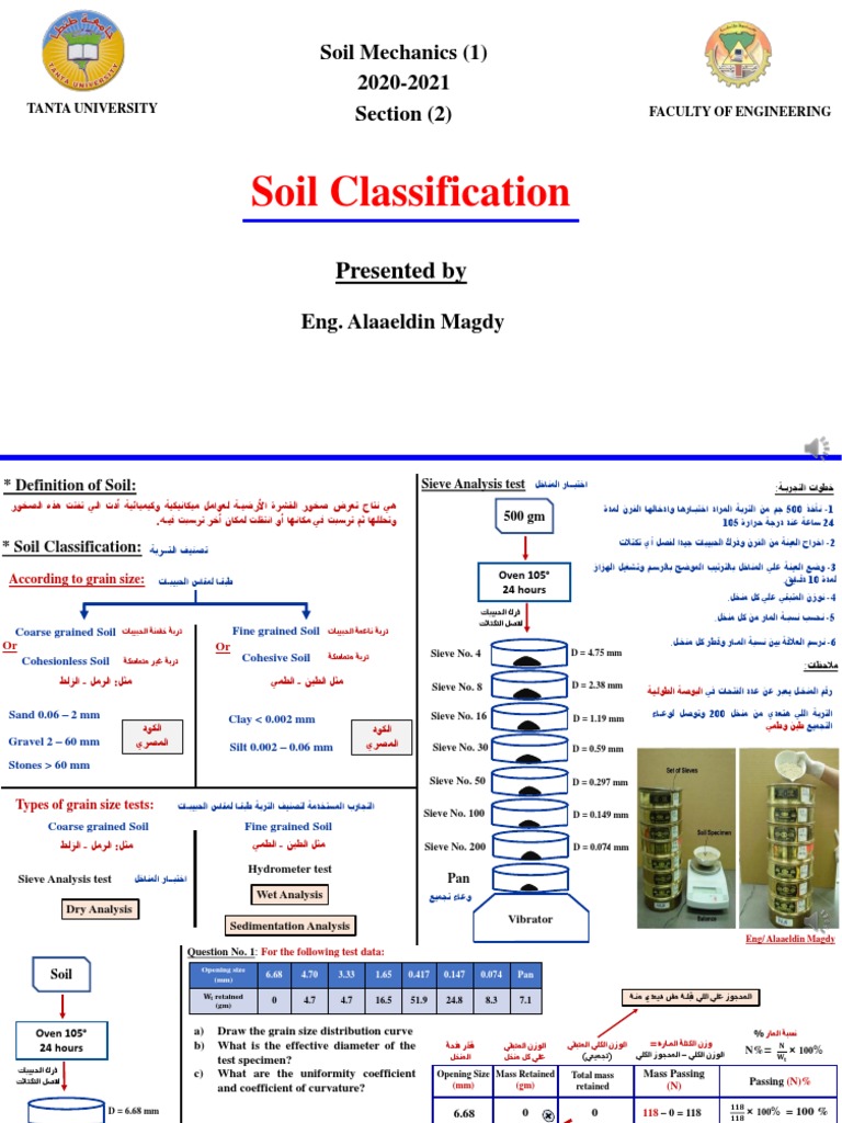 Soil Classification Alaaeldin | PDF