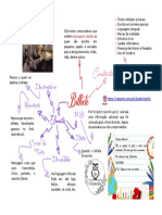 Bilhetes: características e elementos