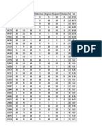 ES361 Grades