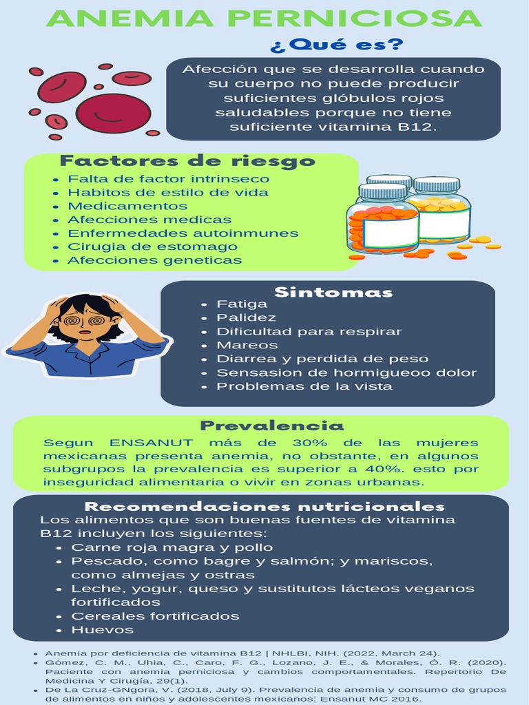 Anemia Perniciosa | PDF
