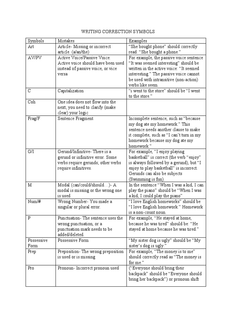 Writing Correction Symbols PDF Verb Morphology