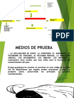 Ayudas Derecho Probatorio Medios Pruebas Indicios y Documentos. 5D