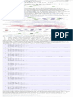 [paper] Top2Vec Distributed Representations of Topics