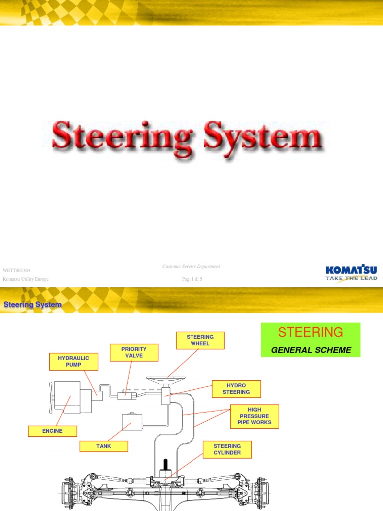 010 Steering System PDF
