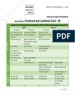 Enclosure1 p10 TVLSched 2