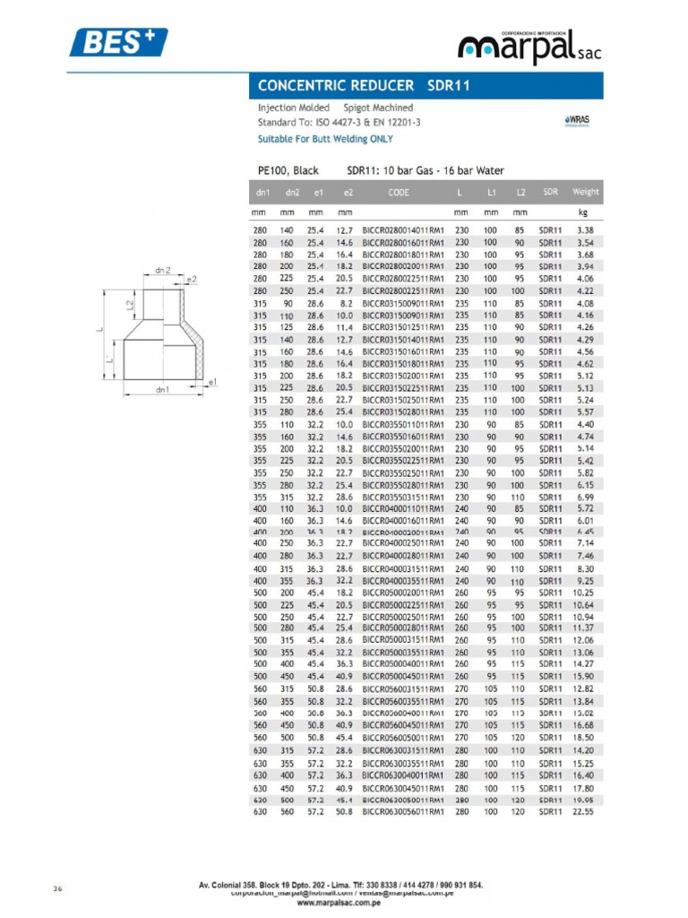 Dise&ntilde;o Tructural De Una Zapata Cuadrada Aislada Conc&eacute;ntrica Y