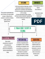 JulianaGiraldo Tarea4