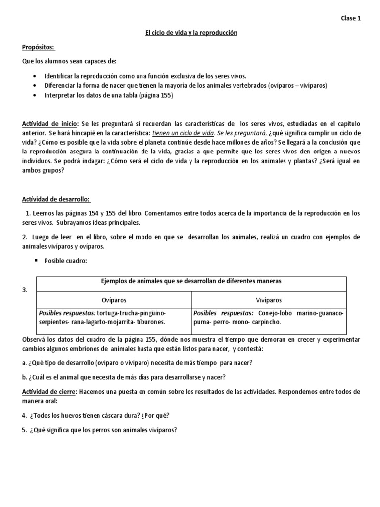 Reproduccion Corregida | PDF