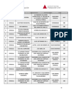 Refugios Plan Popocatépetl Puebla