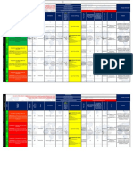 Matriz Iperc - Sars-Cov-2 Que Produce Covid-19 - Modelo Referencial