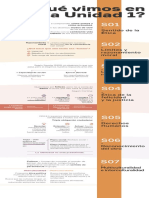 Semana 08 - PDF - Resumen Unidad 01
