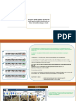 Oportunidades Identificadas en Toma de Muestra de Agave Crudo