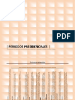 Periodos Presidenciales