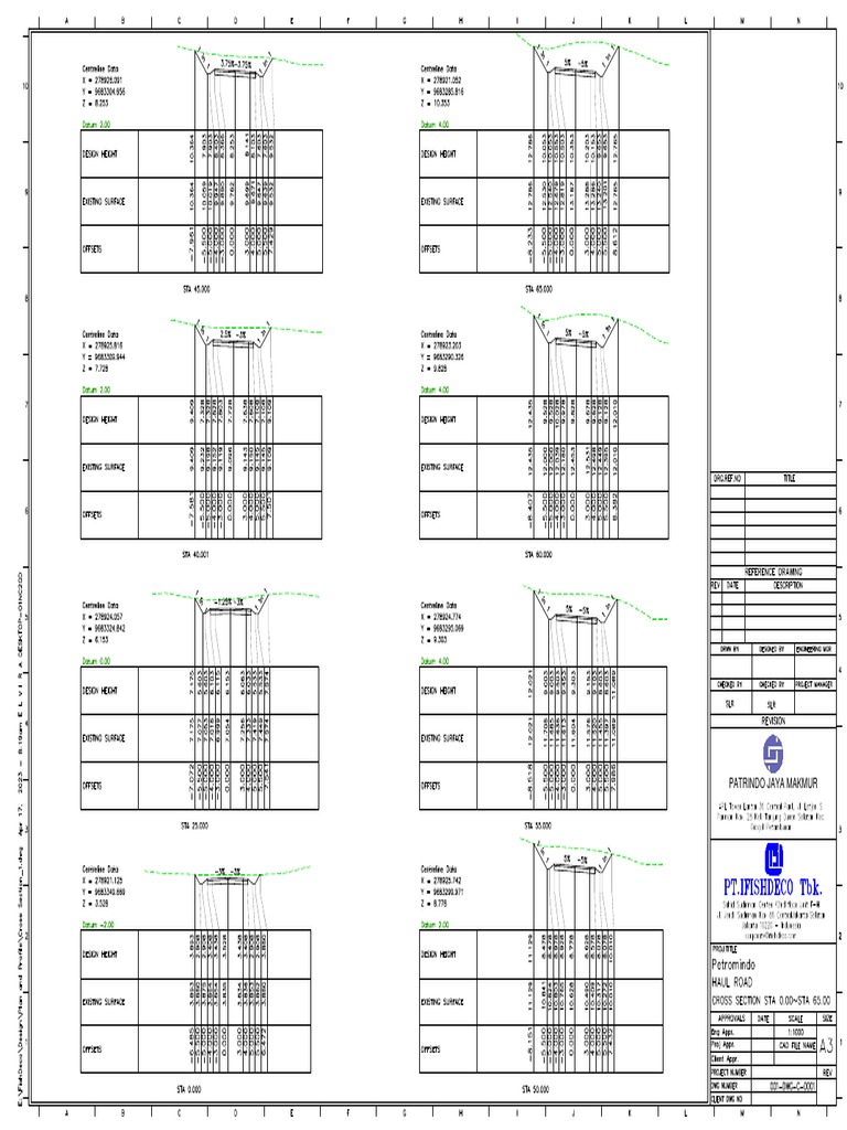 Cross Section 1 | PDF