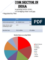 Telecom Sector in India