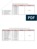 Daftar Nama Kelompok Praktik Mankep Rsu Al-Fatah