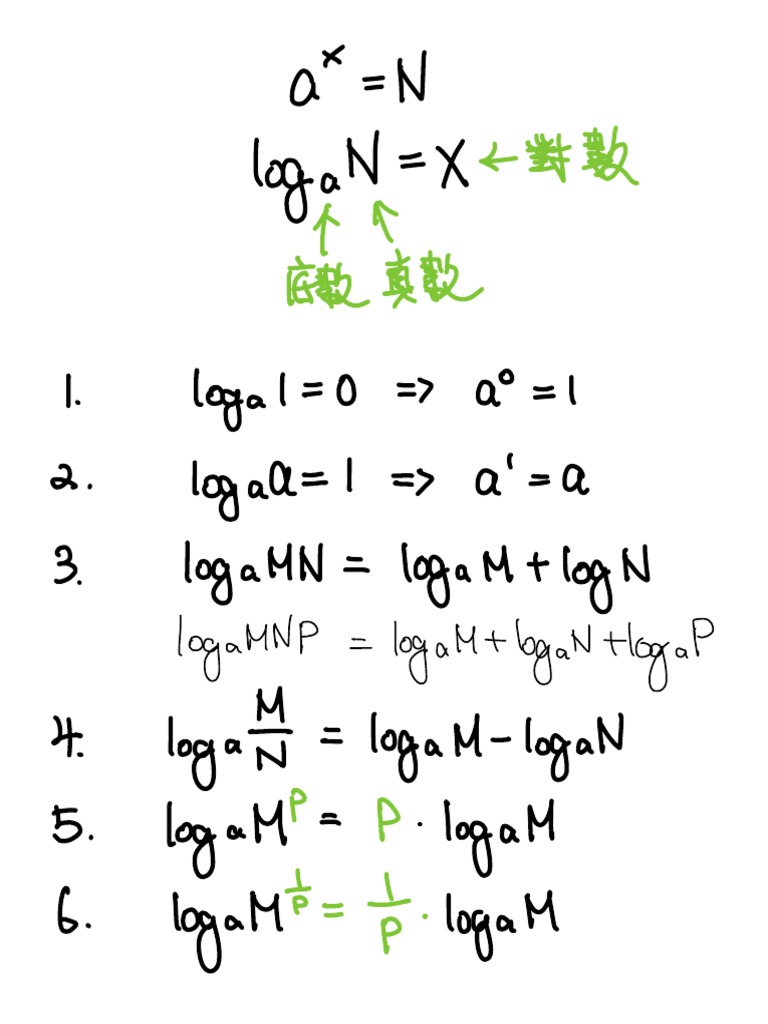 對數對數方程式 | PDF