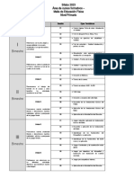 Malla Educ - Fisica Primaria 2023