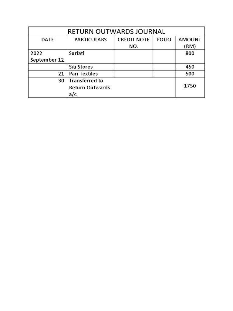 return-outwards-journal-pdf