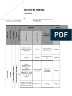 Matriz Riesgos