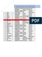 Hasil Kuisioner RW 4 Kapasari