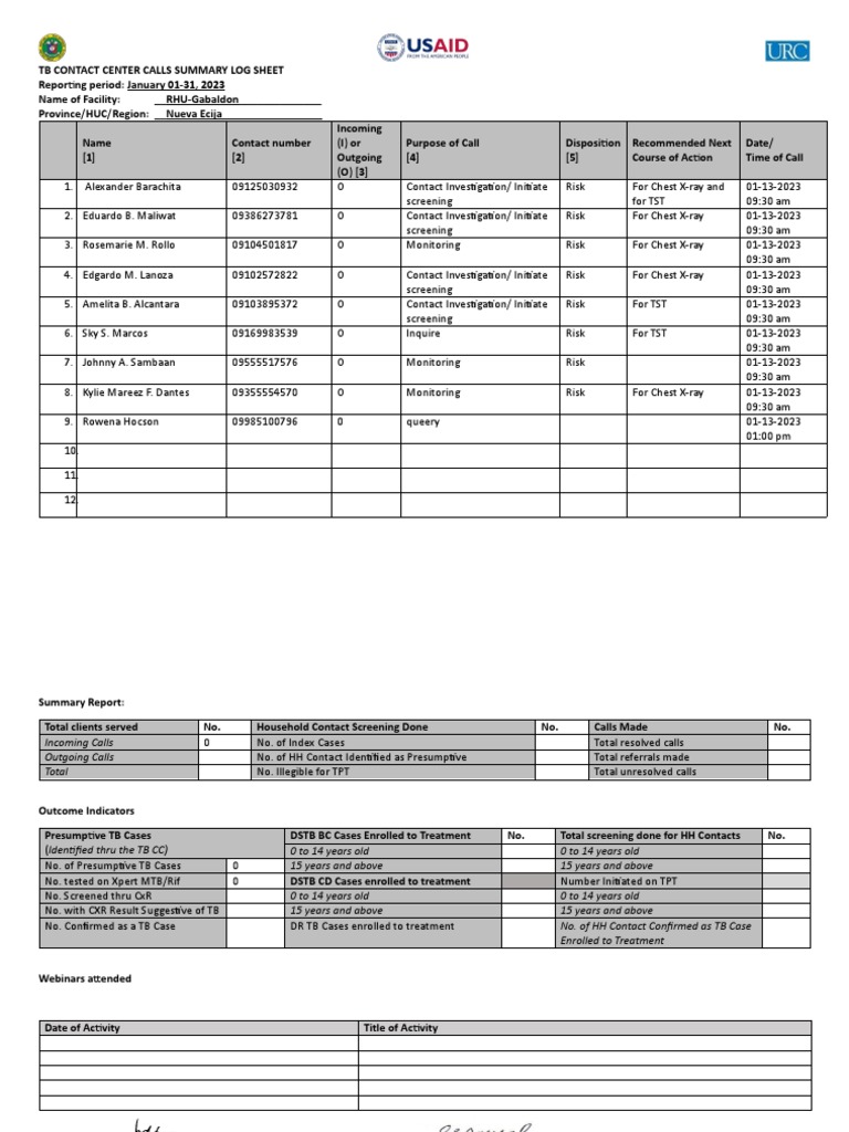 TB Call Summary January 2023 | PDF