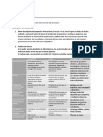 Tarea 2 - Estudio Mercado