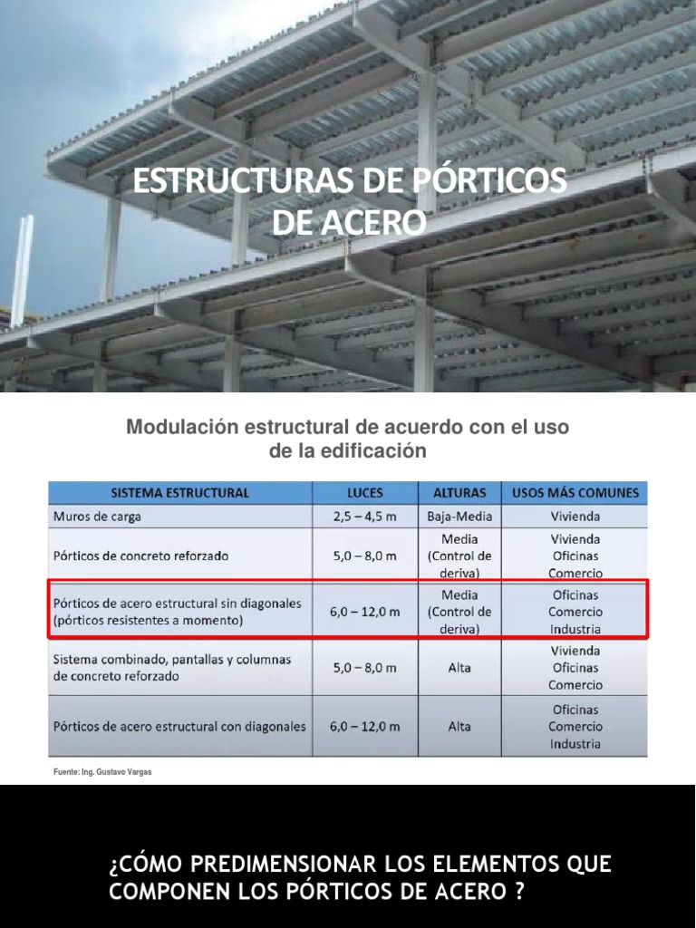 Diseño de Pórticos de Acero Estructural | PDF | Hogar, jardinería y ...