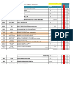 Mantenimiento planta Semana Santa 2021