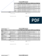 Jadwal Kuliah FTTI Blok 1 Semester Gasal 2020 2021