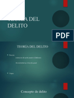 Teoría Del Delito. Esquemas.