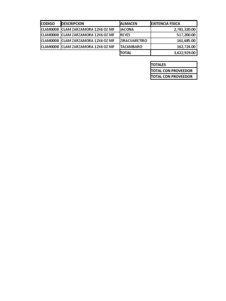 6 Oz Zarzamora Bajo PDF