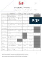 Unit 4 Vocabulary List Answer Key C1 PW3 October 2019 PDF