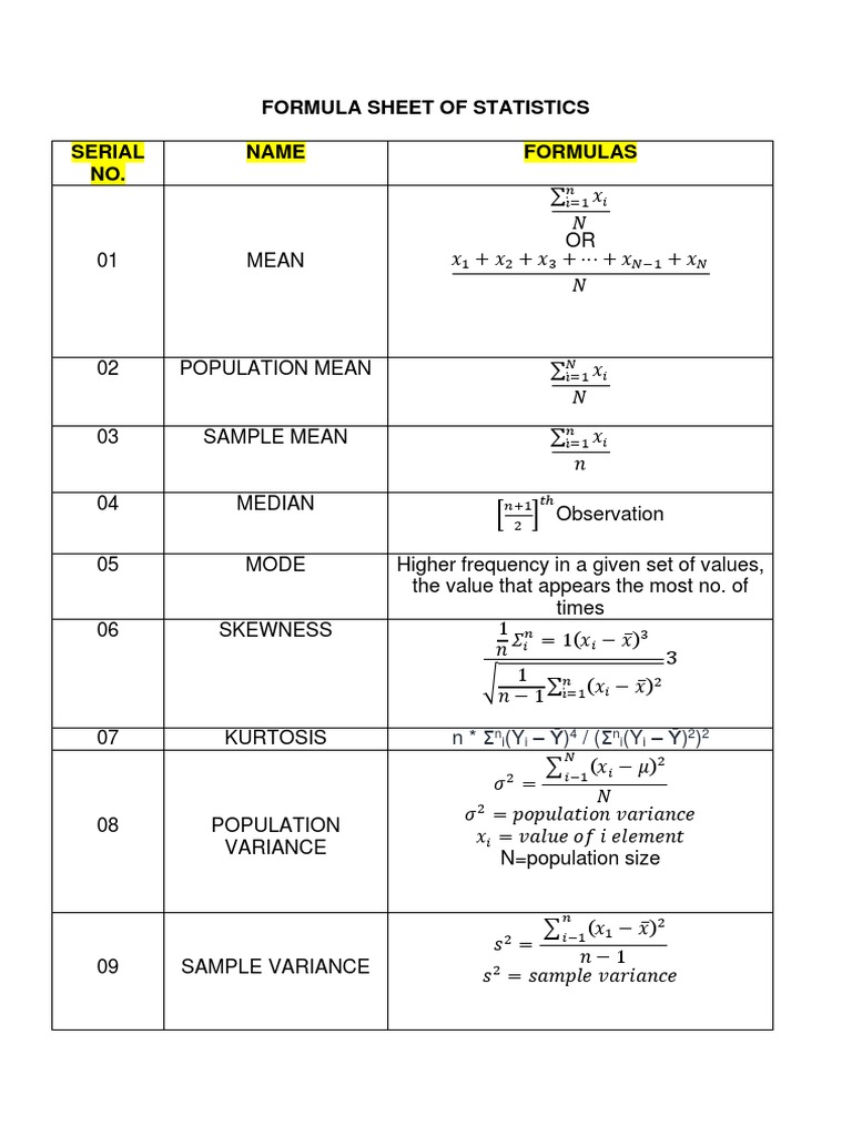 Formula Sheet Data Science | PDF