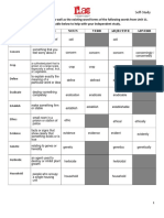 Unit 11 Vocabulary List For Students For B2 PW2 October 2019 PDF