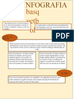 Fundamentos del basquetbol: bote, dribling y pases