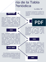 Documento A4 Infografía Instrucciones Empresarial Gris y Azul
