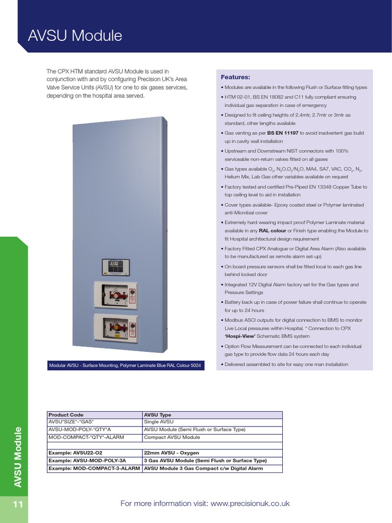 Compact AVSU Module Specifications | PDF